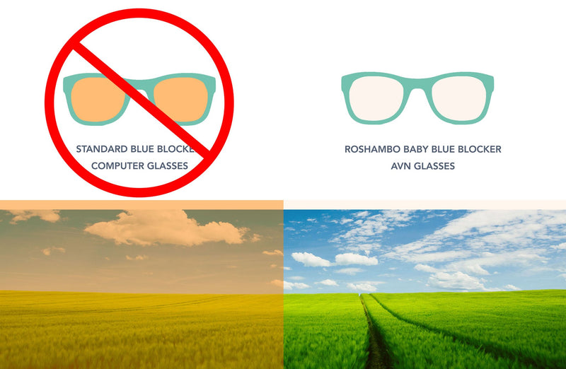 Roshambo Screen Time Blue Blocker AVN Glasses