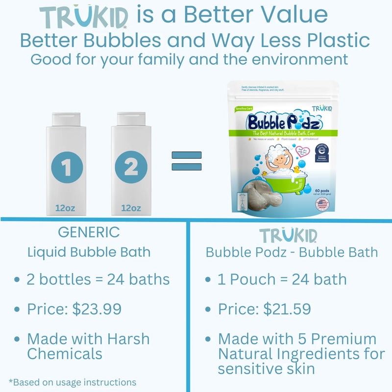 TruKid Bubble Podz, Bubble Bath