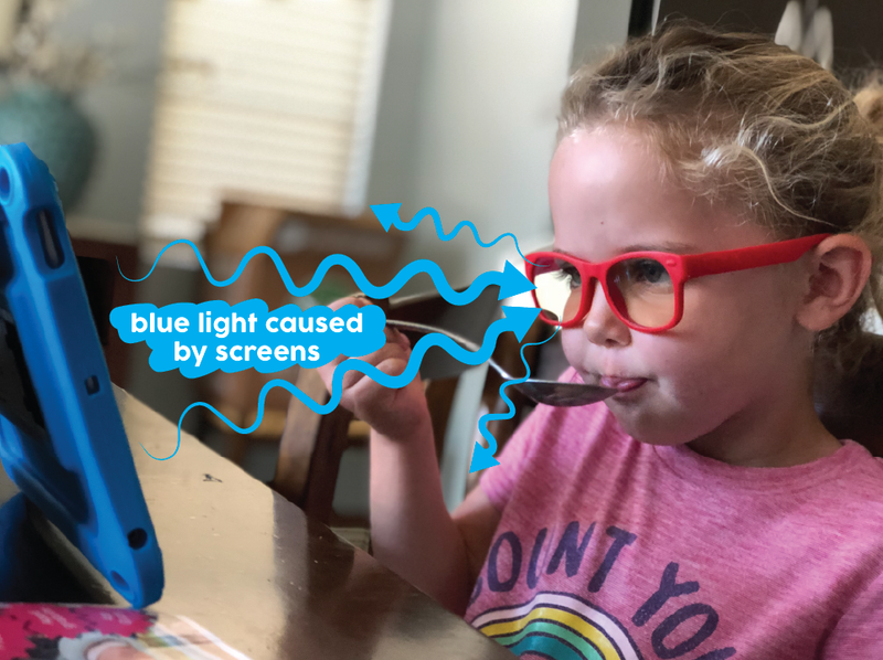 Roshambo Screen Time Blue Blocker AVN Glasses