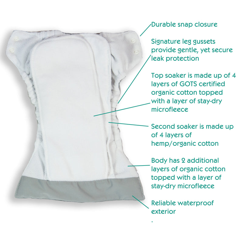 Thirsties Stay Dry Natural One Size All In One