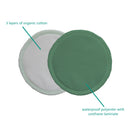 Thirsties Reusable Breast Pads