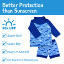 Jan & Jul Sun & Splash 2-pc UV Suit