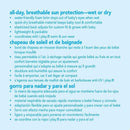 iPlay Flap Sun Protection Hat