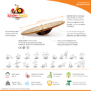 Kinderfeets Balance Disk