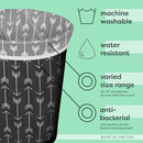 Planet Wise Reusable Trash Bag